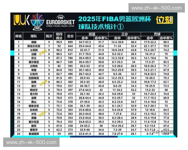 欧洲杯2025淘汰赛对阵:悬念、对决与属于你的看球清单